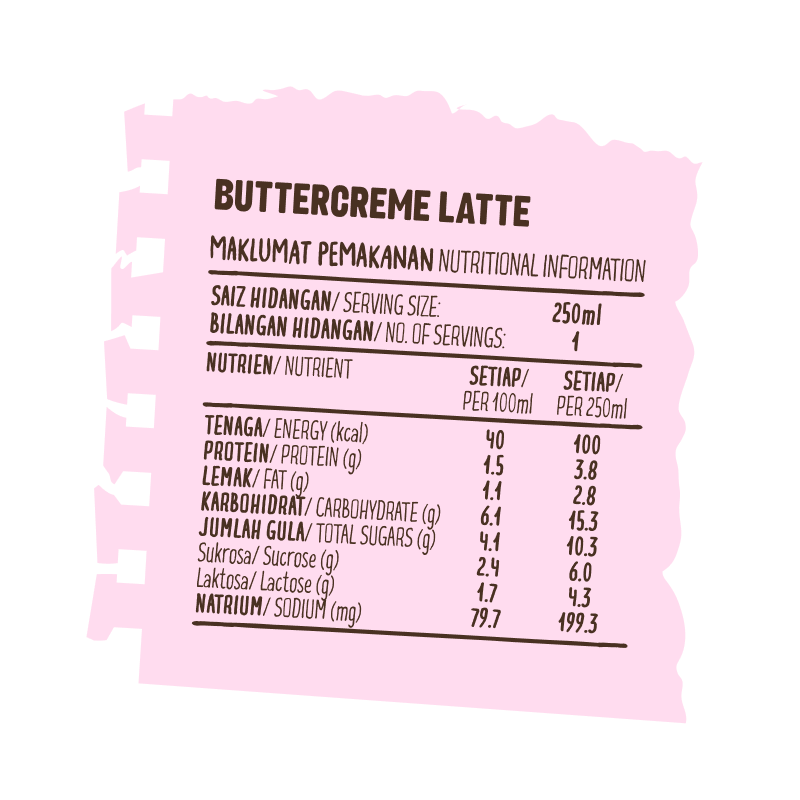 Specialty Latte™ Buttercreme Latte