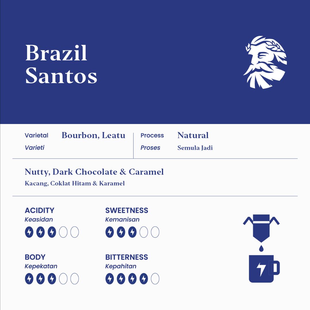 Drip Bag Coffee - Brazil Santos - 7's