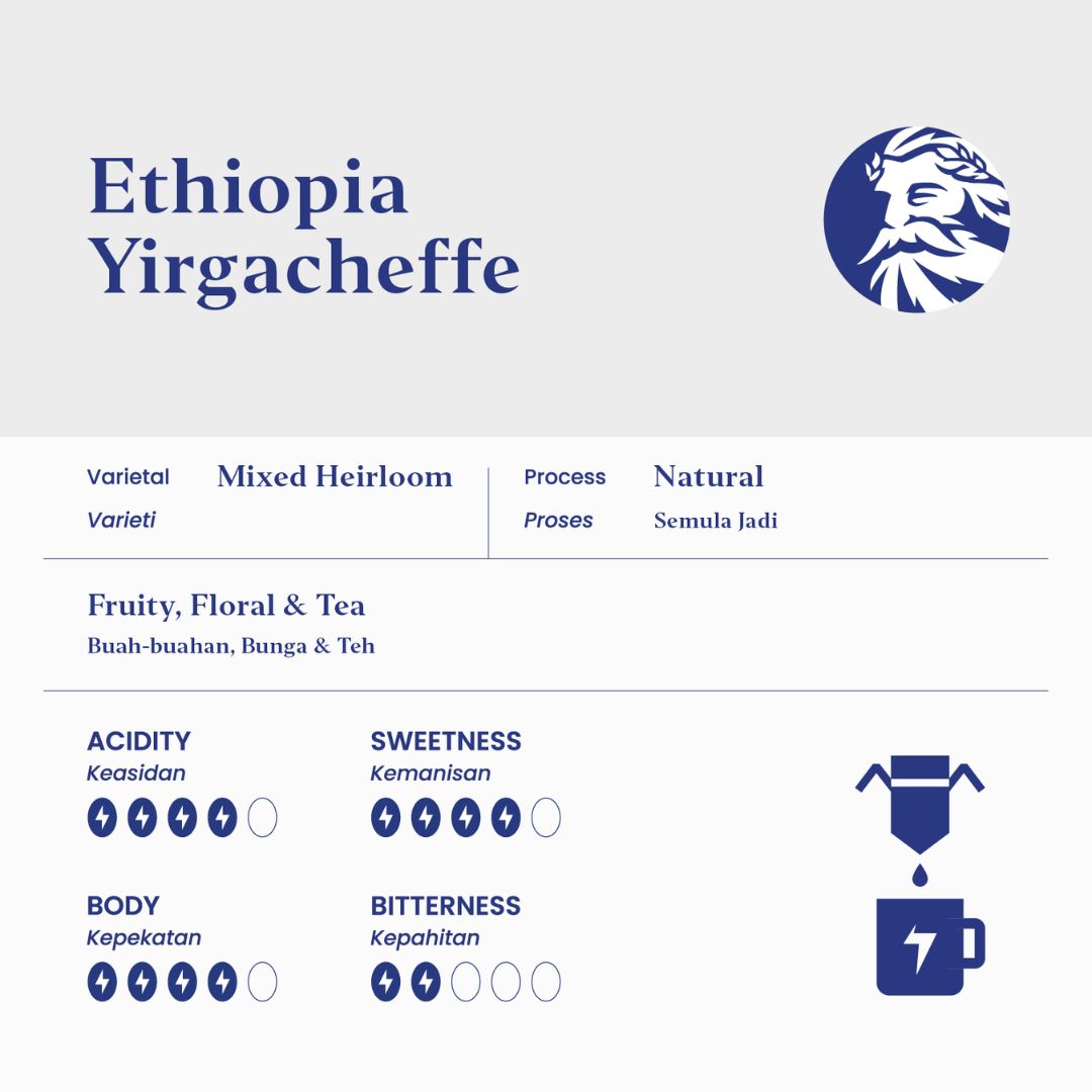 #flavor_Ethiopia Yirgacheffe