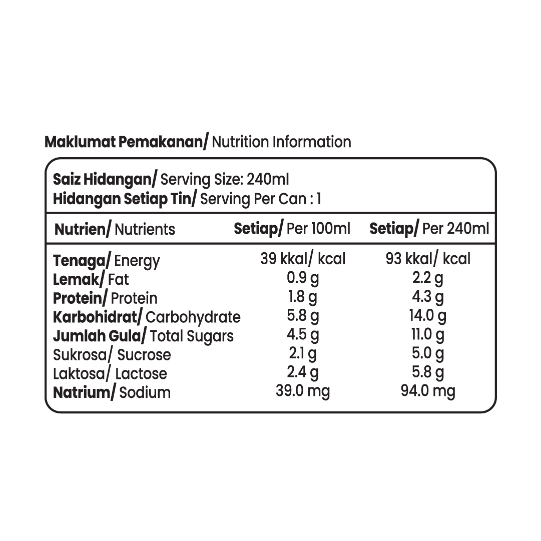 Expresso™ Minty Mocha