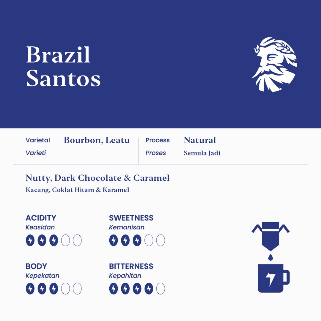 ZUS Drip Bag Coffee - Brazil Santos - 7's